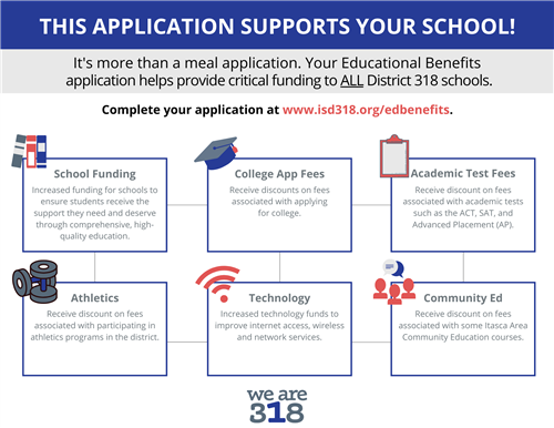 Edu Benefits Flyer avail in alt format